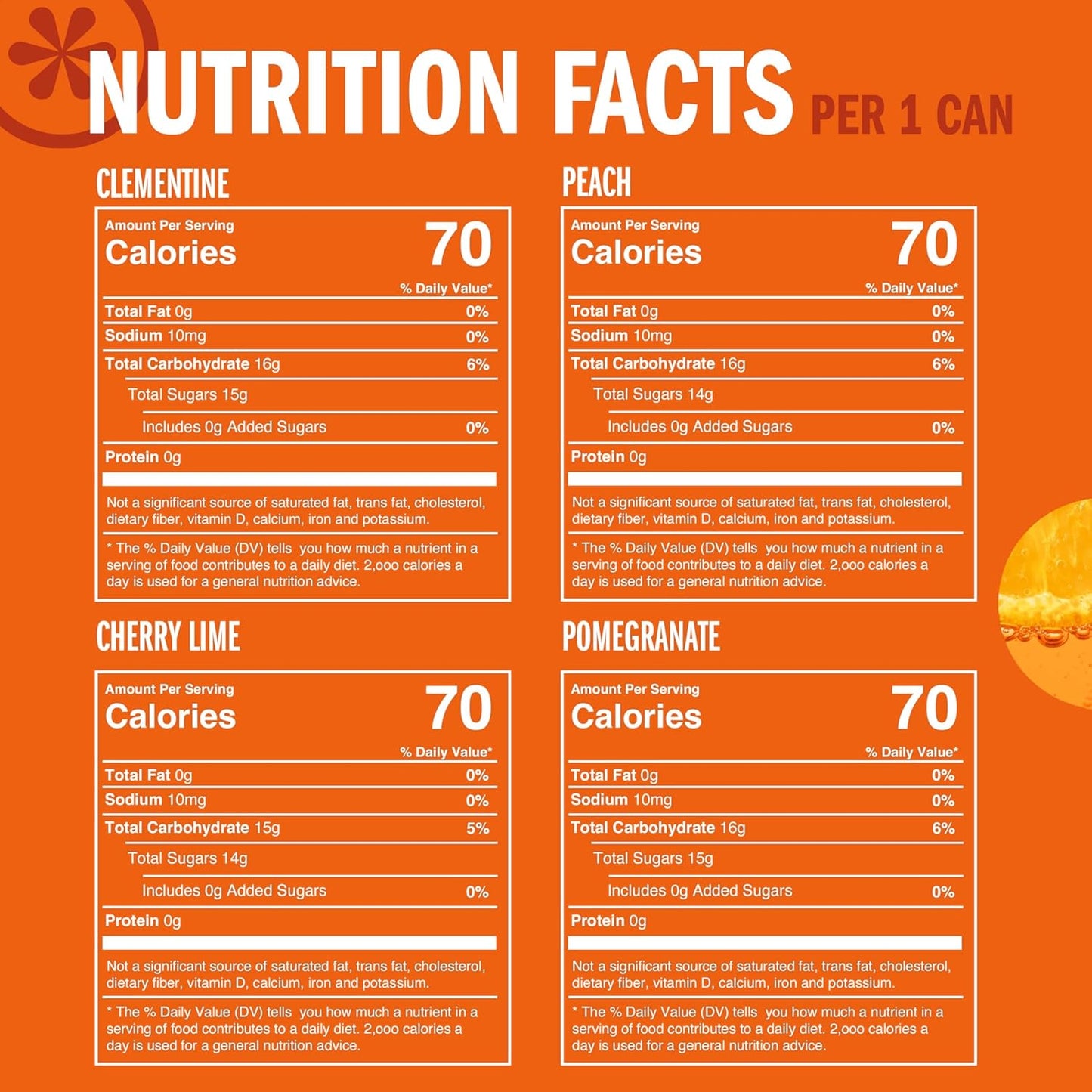 IZZE Sparkling Juice Beverage Blend, Sunset Variety Pack, Clementine, Peach, Cherry Lime, Pomegranate, No Sugar Added, 8.4 FL OZ, 24 Cans