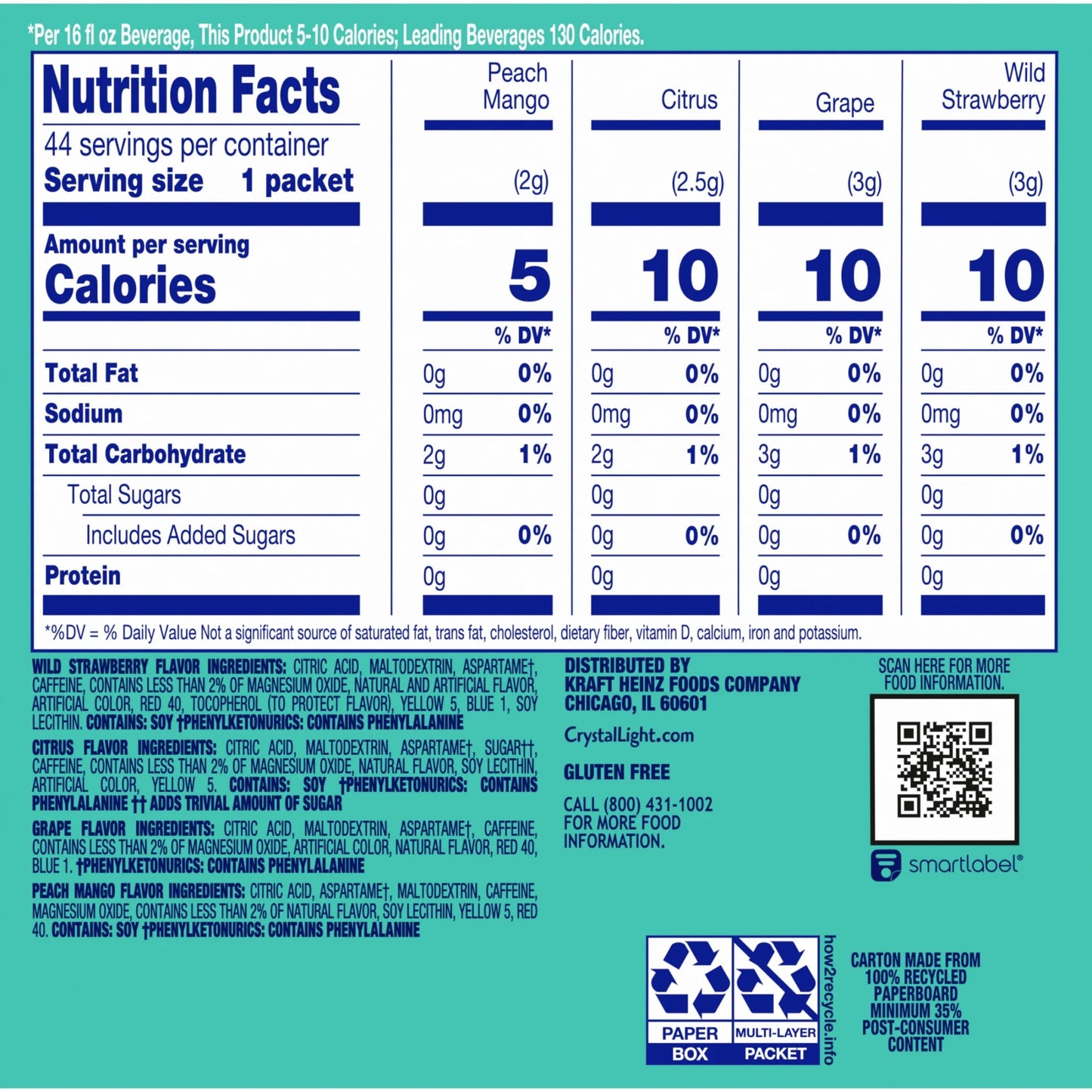 Energizing Variety Pack - 44 Count Portable Packets